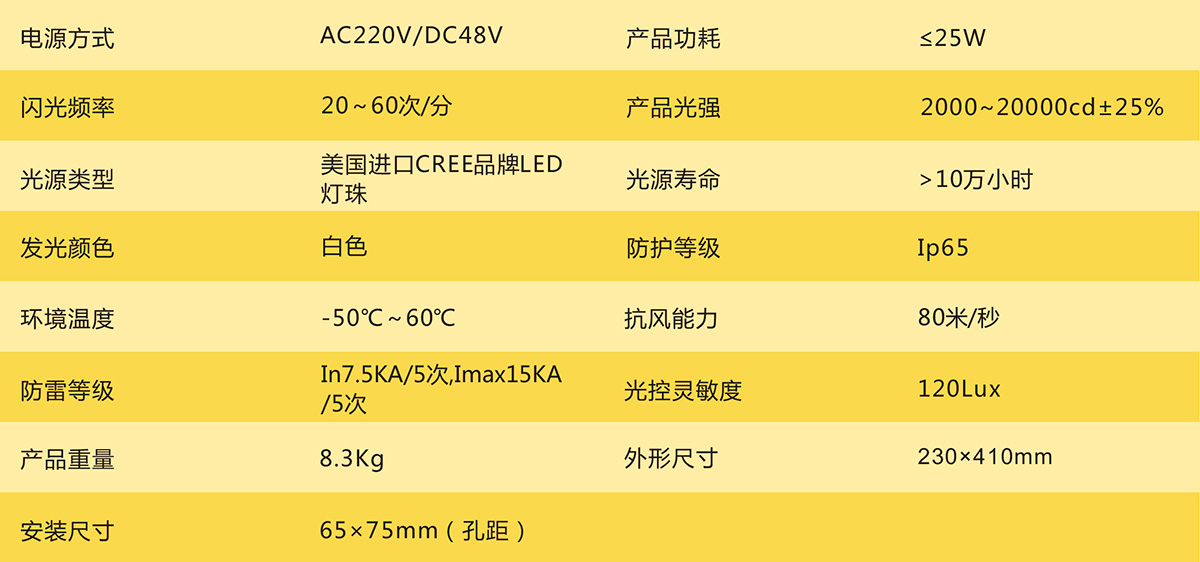 太中B：參數(shù).jpg